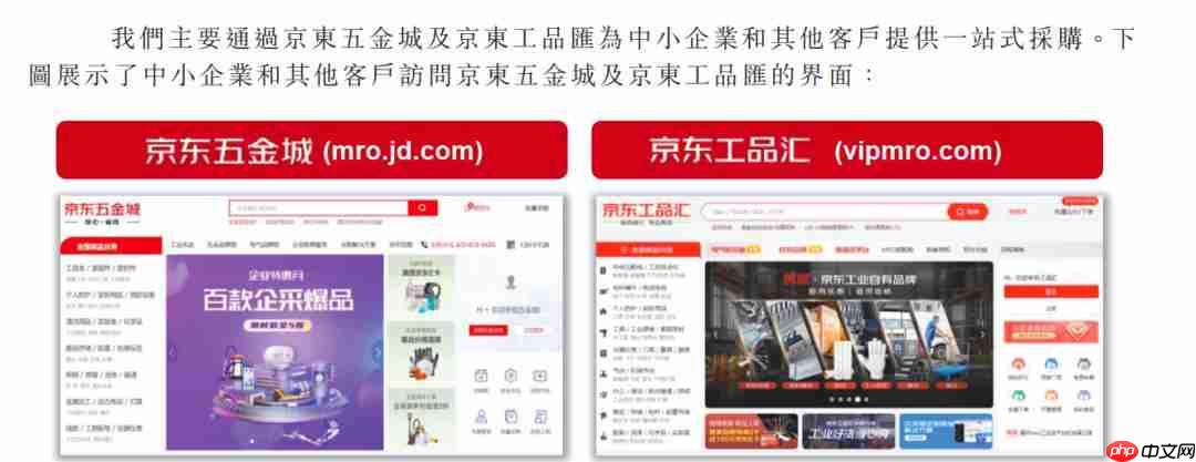 上市之路“一波三折”,京东工业离招股书再次失效仅剩4天!