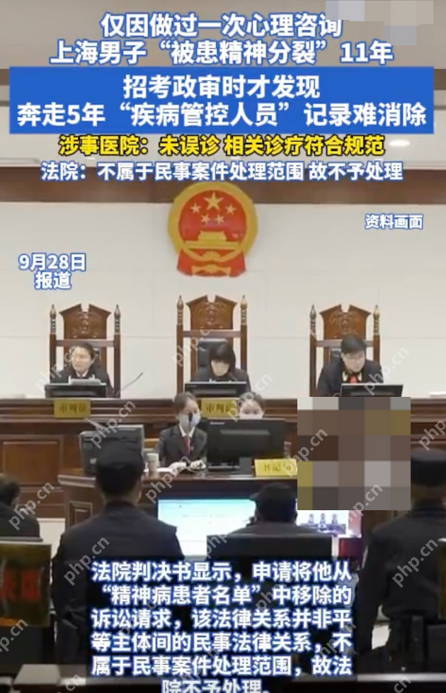 男子政审时发现被患精神分裂11年是怎么回事?详情介绍 - 创想鸟