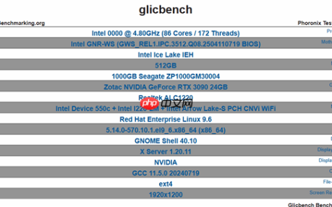 Intel下代顶级至强工作站CPU曝光：86核心172线程！换了新接口