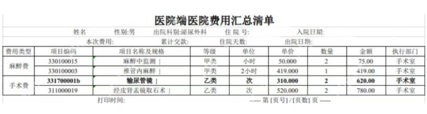 73岁老人做“无痛取卵”?国家医保局披露多起异常数据典型案例 - 创想鸟
