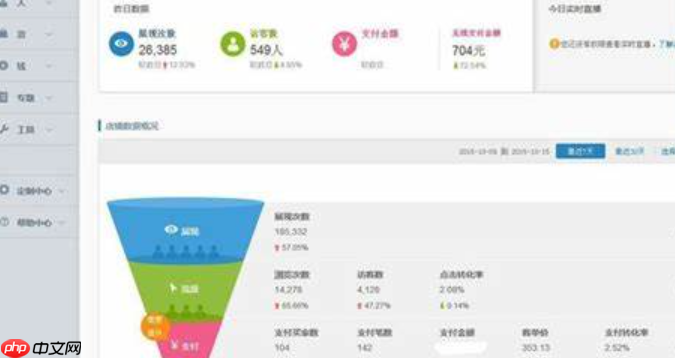 淘宝直播没有流量进来怎么办?有什么解决办法?内容+主播+推广+数据四板斧,流量冷启动自救指南!