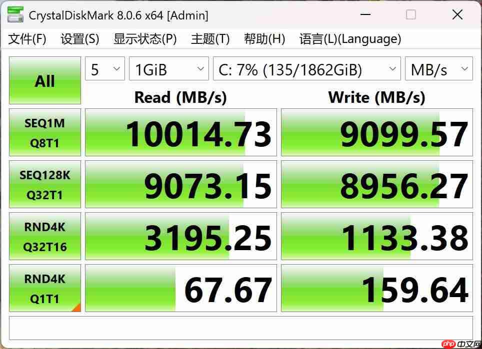 英睿达双剑齐发,固态硬盘 PCIe5.0 时代真要来了?