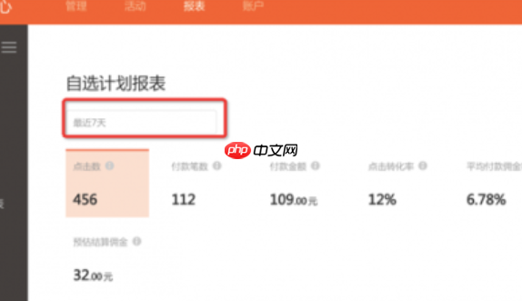 淘宝客计划与其他计划有什么区别?该如何选择?从佣金自主设置到30天计划暂停权,三招破解推广投入的“沉没成本”焦虑!