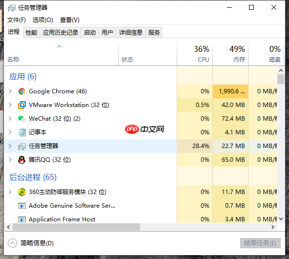 Win10桌面的图标都不见了怎么办？Win10电脑桌面图标找回方法