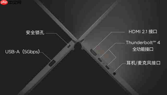 便宜又好用!超高性价比锐龙 AI 7 350 笔记本选购攻略