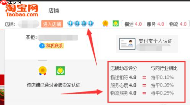 淘宝上钻后销量会更好吗?升钻后有哪些好处?揭秘升钻后的核心优势