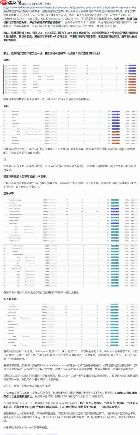 曝《怪物猎人:荒野》没有第五弹大更新:解包数据显端倪