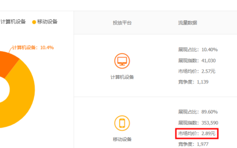 淘宝广泛词是什么意思？如何选择关键词？淘宝运营必修课：解密广泛词与关键词选择策略