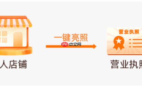 成为淘宝主播需要满足哪些条件？具体步骤和技巧是什么？资质壁垒×五步上播术×情感化留人技巧，从零搭建月销百万的直播系统！