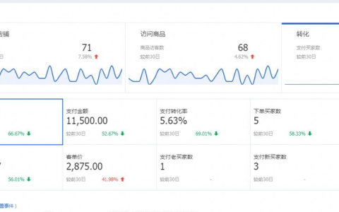 淘宝直播人数如何算？怎么提升流量？揭秘淘宝直播人数的底层逻辑！