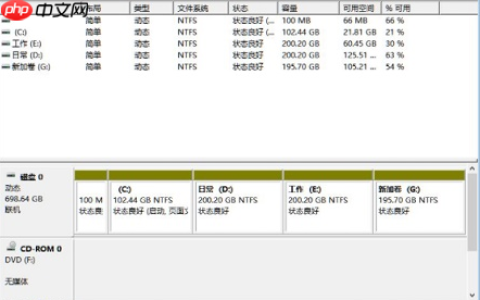 Win11如何清理磁盘分区？Win11清理磁盘分区的方法