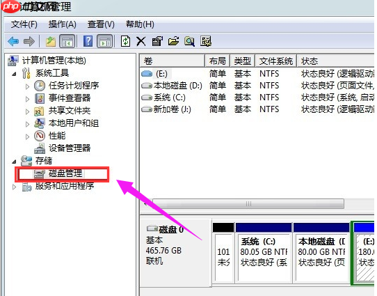 Win7系统修改盘符号的方法