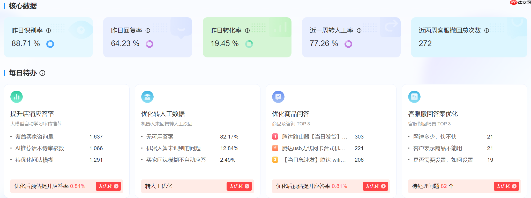 京东高客单商品客服怎么做?AI精准应答技巧指南!高客单商品客服难题终结者!晓多XPT大模型精准应答,转化率翻倍不是梦!