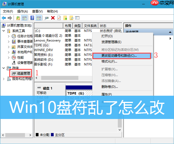Win10盘符乱了怎么办？Win10电脑硬盘如何修改盘符？