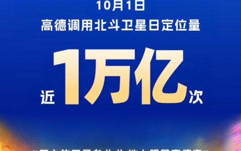 调用北斗日定位量近 1 万亿次，高德创民用导航服务新纪录