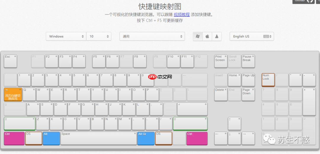 分享几个 Windows 实用技巧