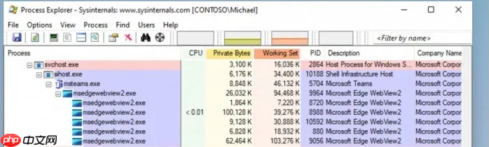 想减少Windows 11内存占用?请取消固定Teams