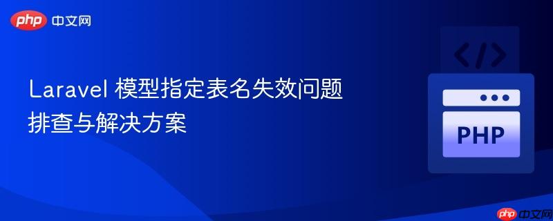laravel 模型指定表名失效问题排查与解决方案