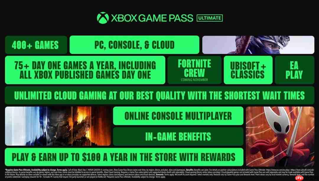 微软为Game Pass涨价辩护 承诺将带来海量新游戏