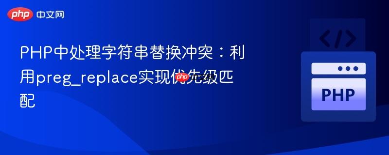 php中处理字符串替换冲突:利用preg_replace实现优先级匹配