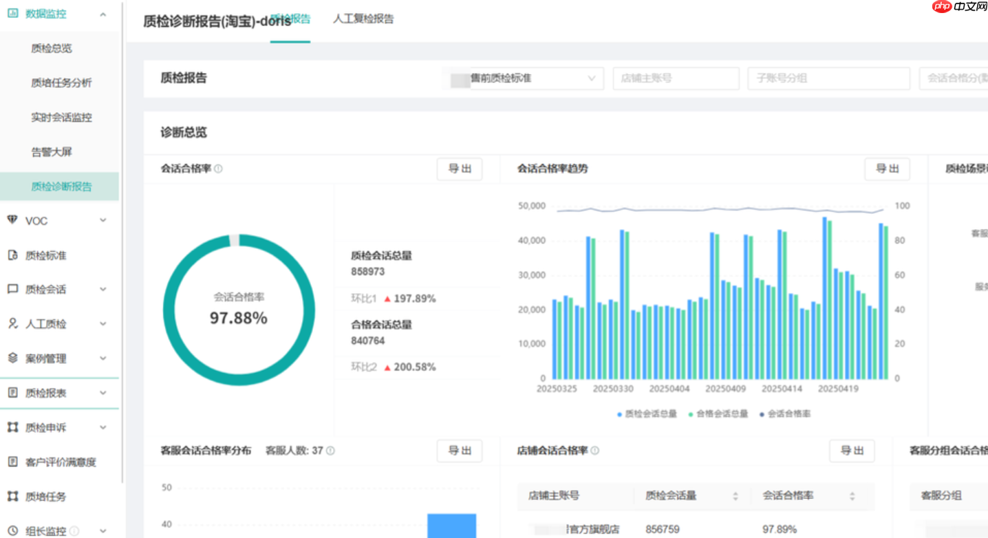 淘宝客服外包靠谱吗?避开外包陷阱!选对服务商的关键指南