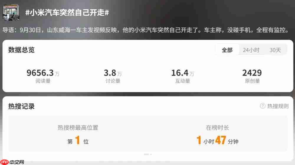 小米汽车突然自己开走?官方回应:排除质量问题
