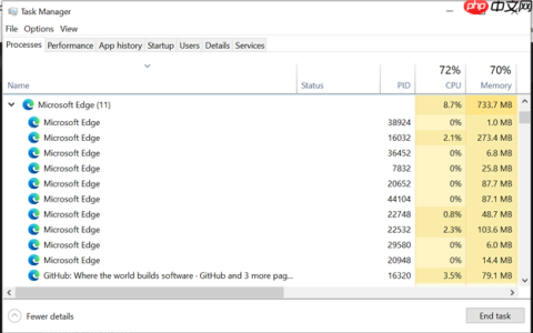 微软Win11任务管理器重磅改进Edge浏览器进程显示方式！