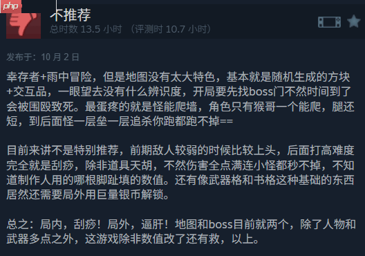 两周卖100万的爆火独立新游《Megabonk》Steam简中区褒贬不一!全球最低