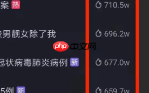 抖音浏览量是按人算还是按次算？看多久算一个浏览量？深度解析算法规则与运营技巧