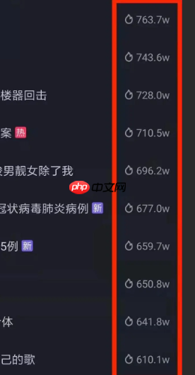 抖音浏览量是按人算还是按次算?看多久算一个浏览量?深度解析算法规则与运营技巧