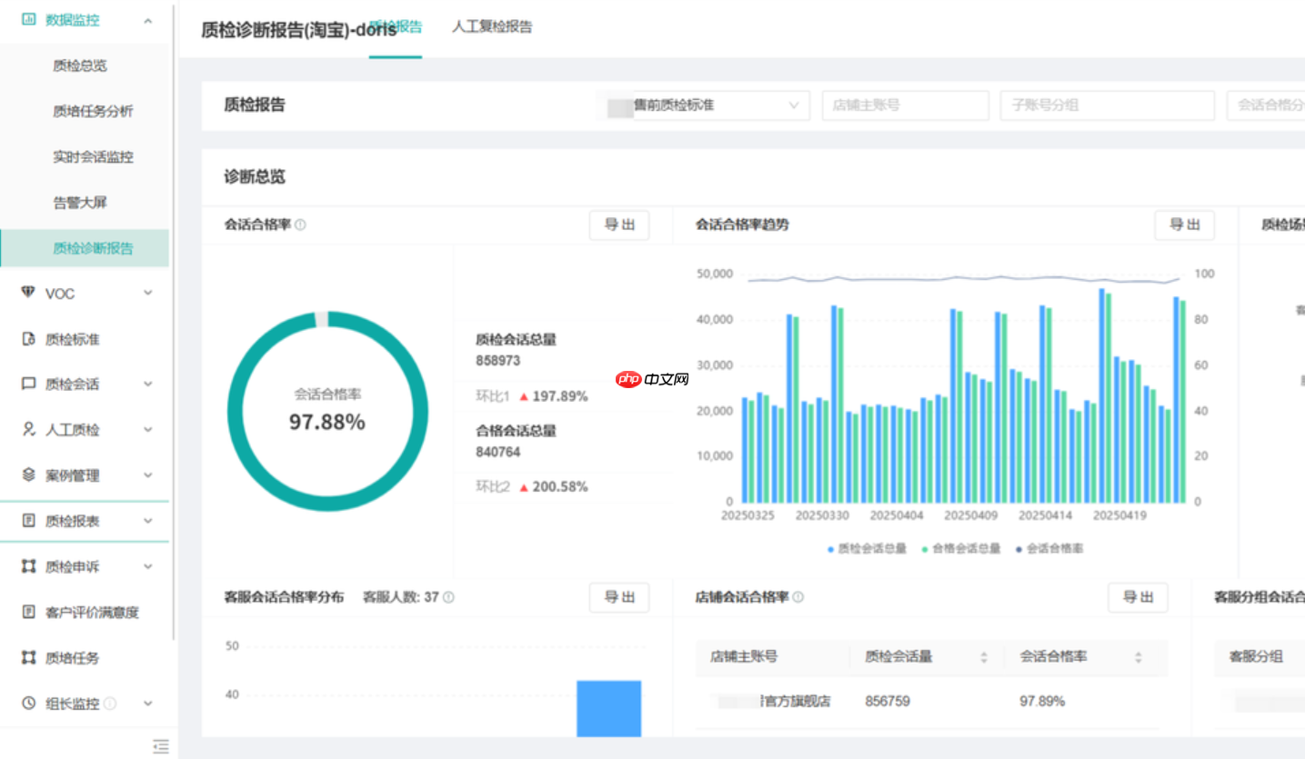 淘宝客服外包的价格一般是多少?价格透明全解析!淘宝客服外包这样选最划算
