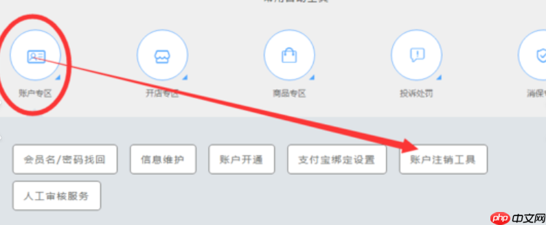 淘宝店铺ID注销后还能用吗?注销后还能看到记录吗?淘宝店铺ID注销后的权责解析:账号失效与数据残留之谜!