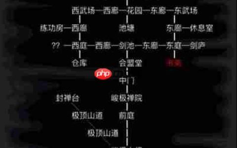 烟雨江湖十三章书斋探秘指南：新手必知的悟性提升宝地