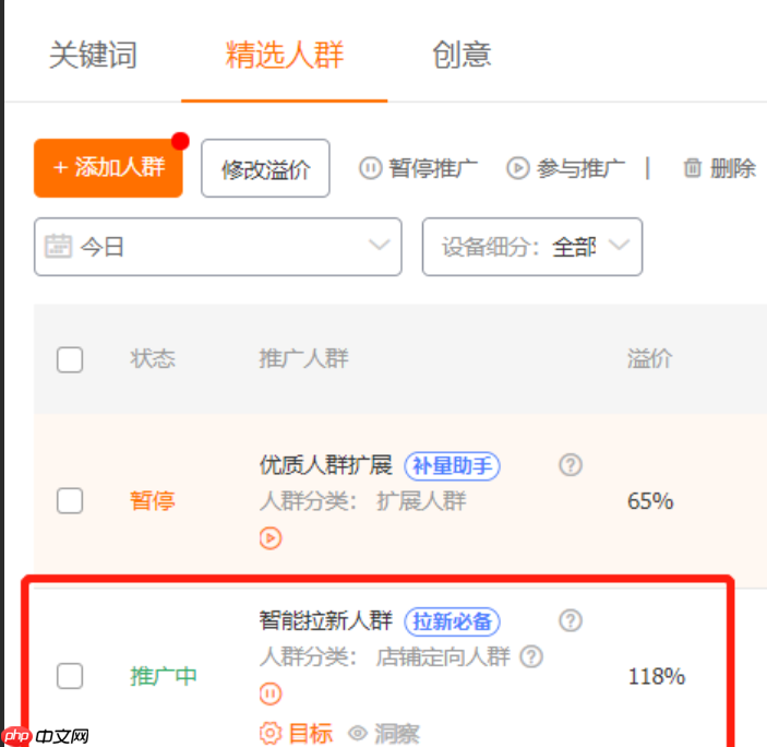 淘宝进店人群不精准怎么办?可能的原因有哪些?5大核心原因与解决方案!