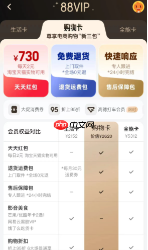 在双十一购买88会员是否划算?88VIP会员是否对所有商品都有折扣?教你做出最明智的决策!