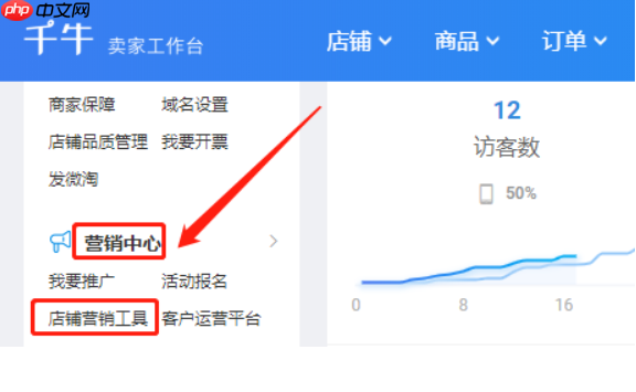 如何设置淘宝立减打折后的原价?最低折扣在哪里设置?淘宝立减打折原价与最低折扣设置全攻略!