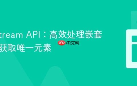Java Stream API：高效处理嵌套列表并获取唯一元素