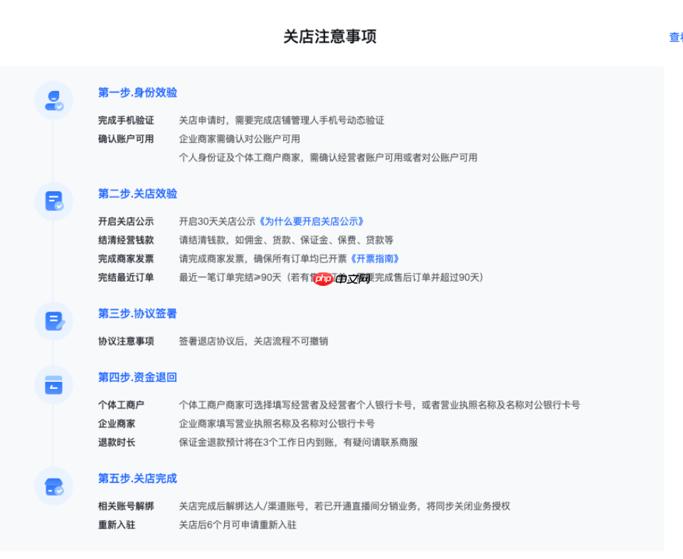 抖店个人店怎么退店?刚开的店能退吗?抖店个人店退店全指南:刚开的店铺能否申请关闭?