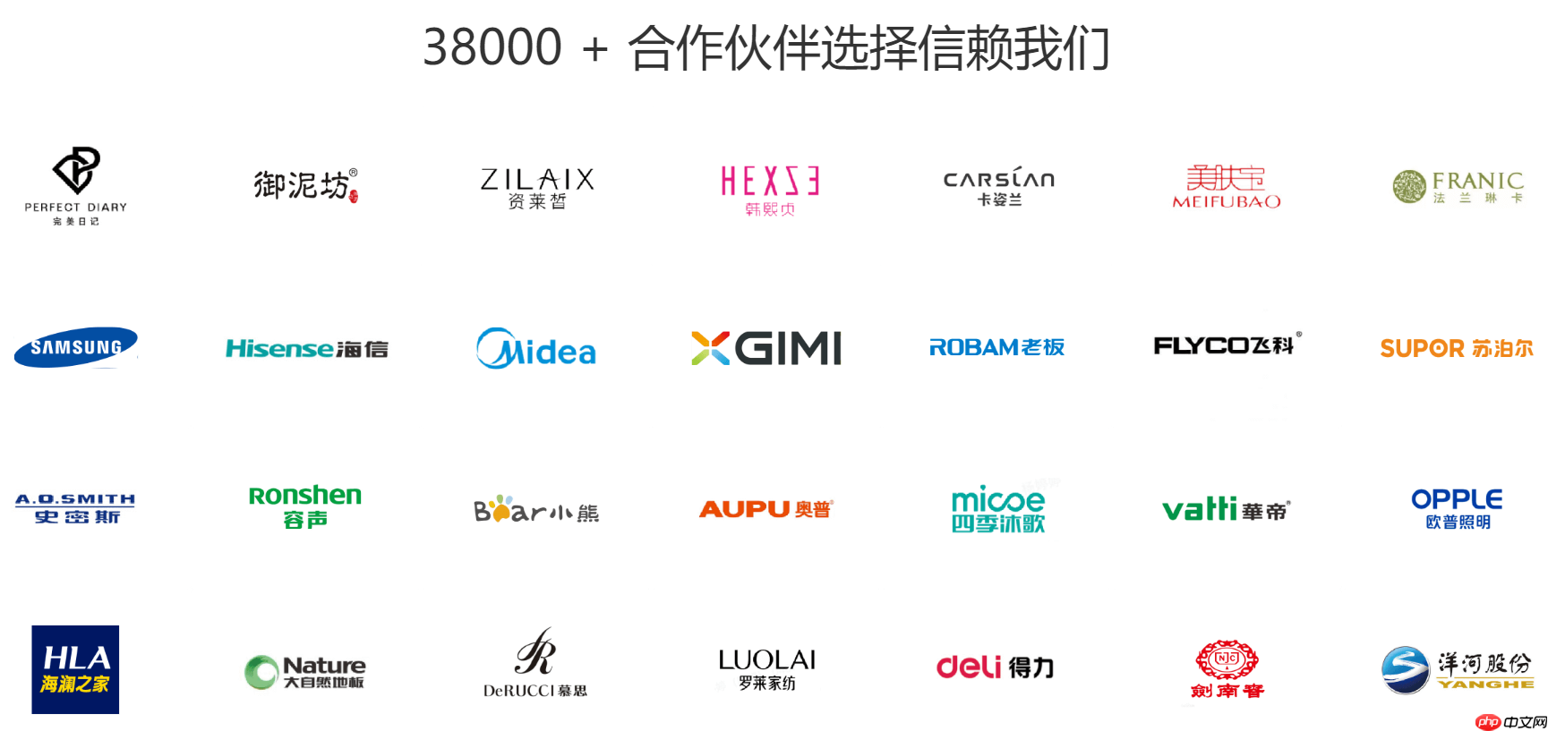 客服外包破解多平台运营难题,支持淘宝/亚马逊/TikTok的Top服务商!三平台一键打通!智能外包让多店铺管理如此简单