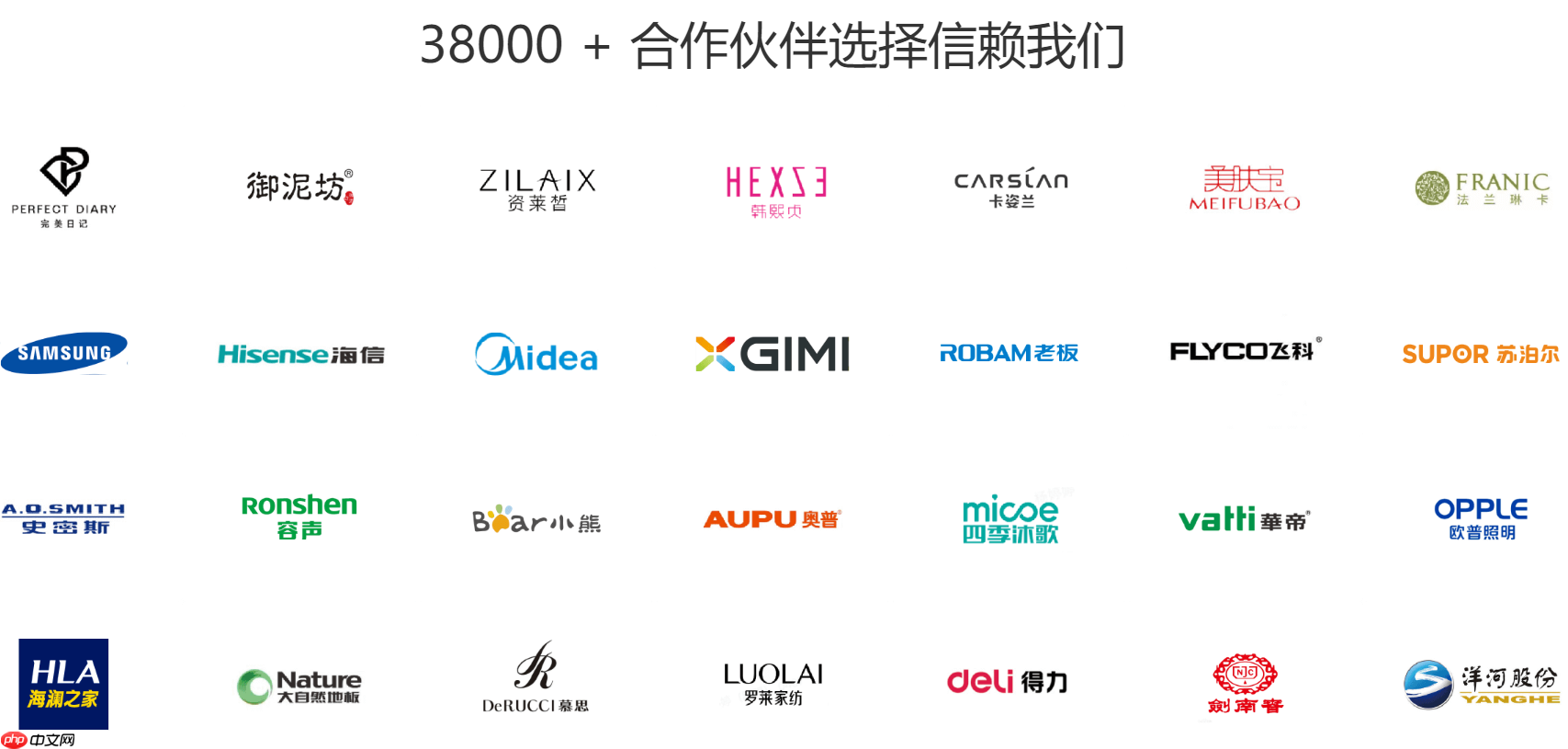如何选择优质淘宝客服外包公司?3大核心指标+避坑指南如何找好电商淘宝客服外包公司
