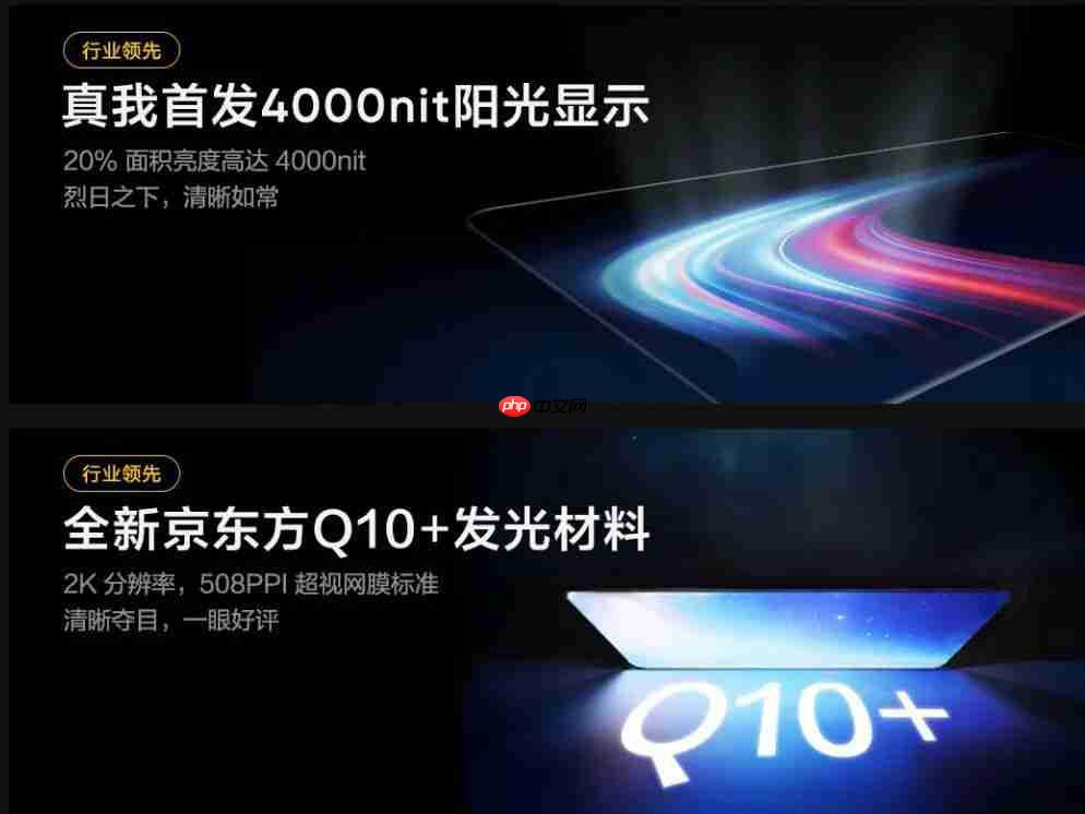 曝真我 GT8 骁龙 8 Elite+ 独显双芯加持，Pro 同款 2K 直屏