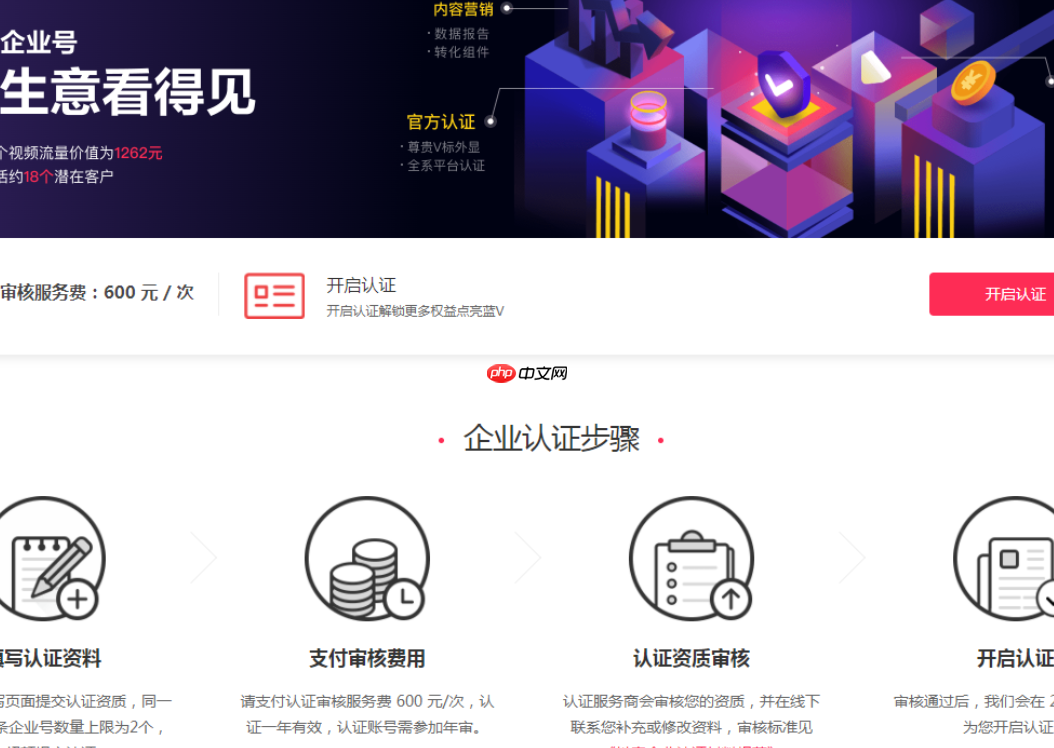 抖音企业号怎么续费?为什么要用企业号?抖音企业号续费指南与核心价值解析