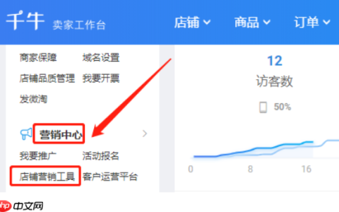 淘宝店铺的最低折扣价在哪里修改？店铺的最低折扣价是什么？淘宝店铺最低折扣价修改全知道