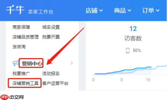 淘宝店铺的最低折扣价在哪里修改?店铺的最低折扣价是什么?淘宝店铺最低折扣价修改全知道
