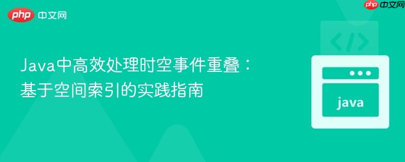 Java中高效处理时空事件重叠:基于空间索引的实践指南
