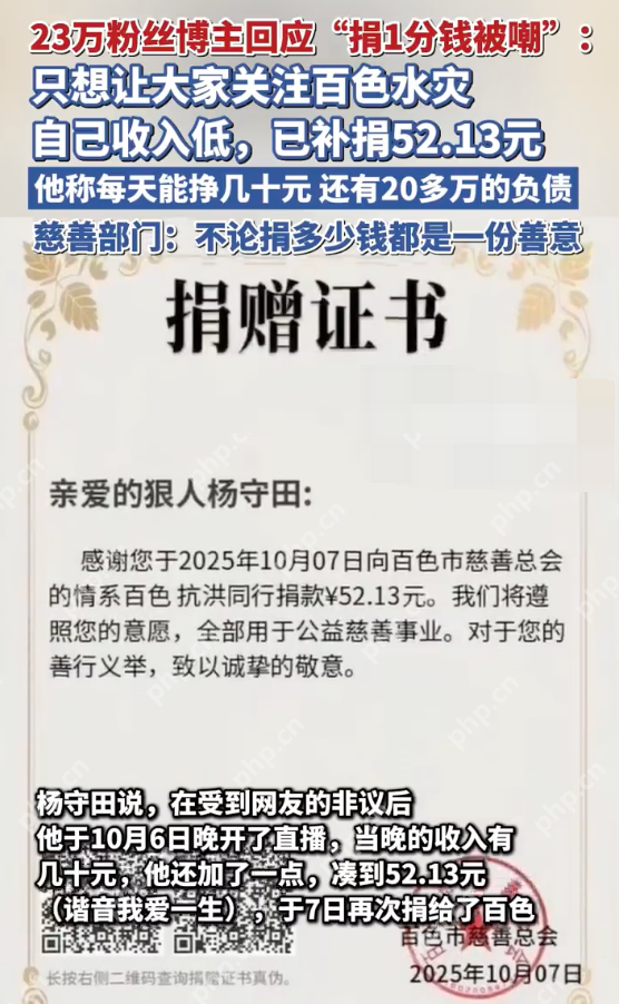 23万粉丝博主回应“捐1分钱被嘲”:只想让大家关注百色水灾 - 创想鸟