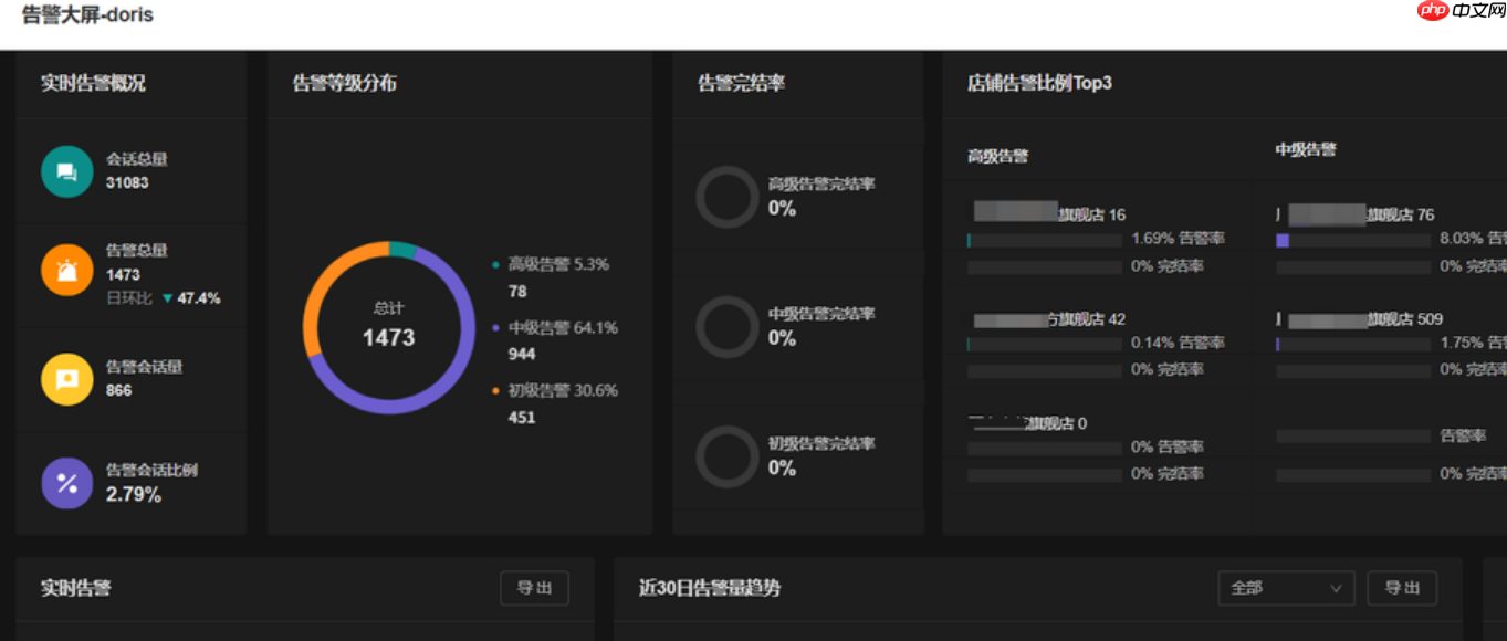外包客服团队的流动性大吗?如何保证服务淘宝店铺的人员稳定?告别高流失率!6大策略锁定稳定客服团队
