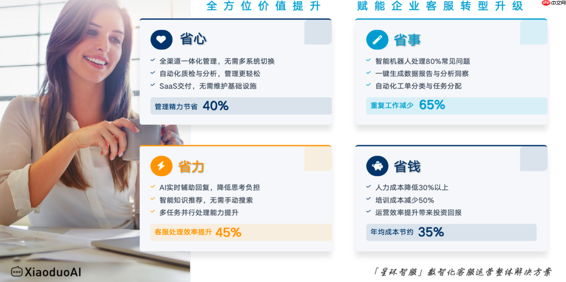 淘宝客服外包是按天收费的吗?临时有急事能随时启用吗?按天收费+极速启用!淘宝客服外包灵活解决方案