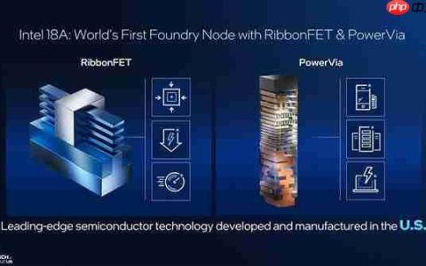 Intel确认18A工艺独家优化：没有外部客户 14A才会对外