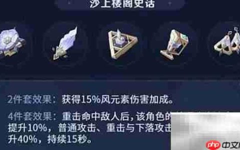 原神3.3新圣遗物速览